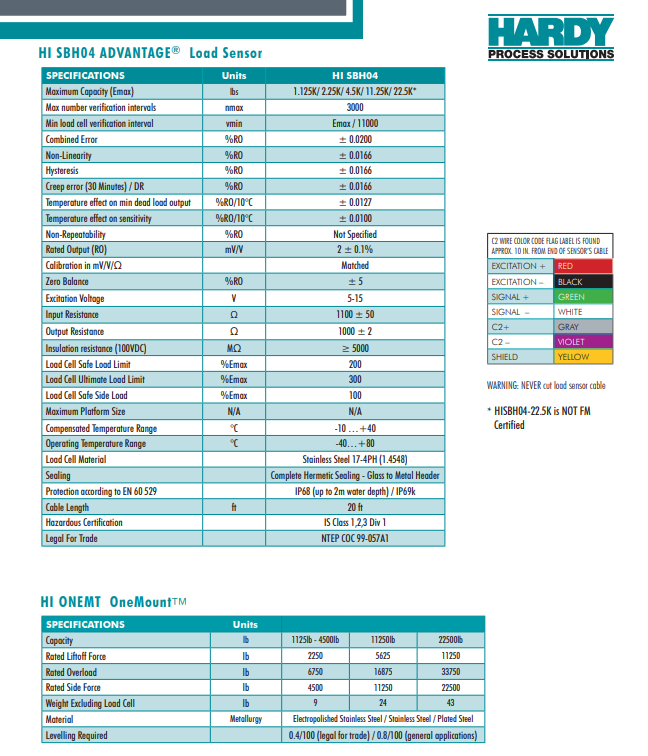 SBH04-22500lbs稱(chēng)重模塊