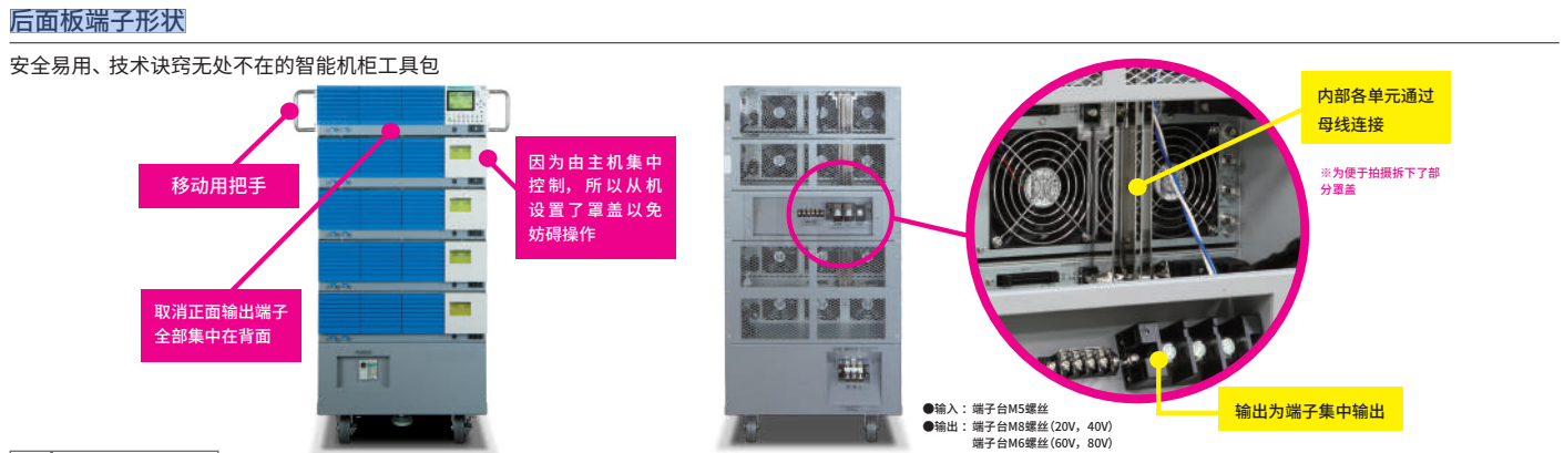 信號發(fā)生器