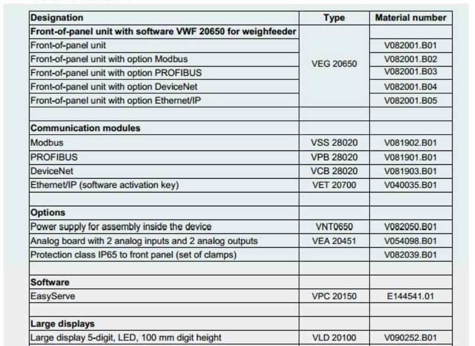 稱重儀表器VEG20650/VMC20650