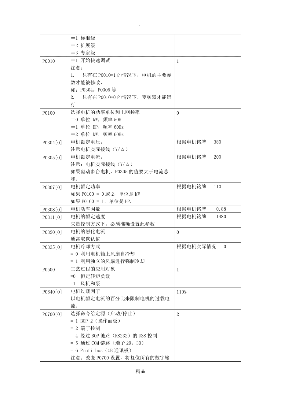 MM430變頻器