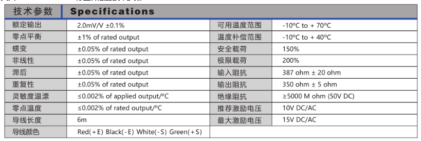 Transcell稱重傳感器