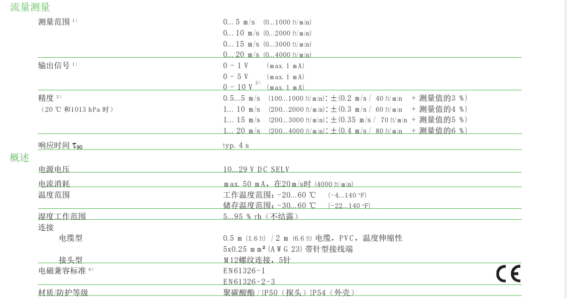 EE671微型風(fēng)速變送器