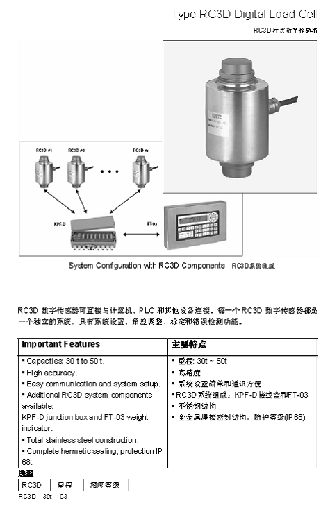 FLINTEC RC3D 柱式稱重傳感器技術(shù)參數(shù)圖1