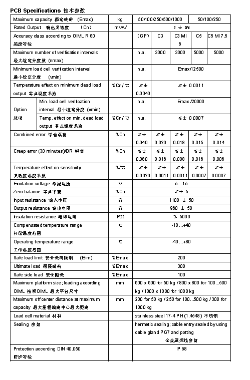 FLINTEC PCB 單點(diǎn)式稱重傳感器技術(shù)參數(shù)圖2