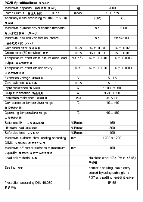 FLINTEC PC2H 單點式稱重傳感器技術(shù)參數(shù)圖2