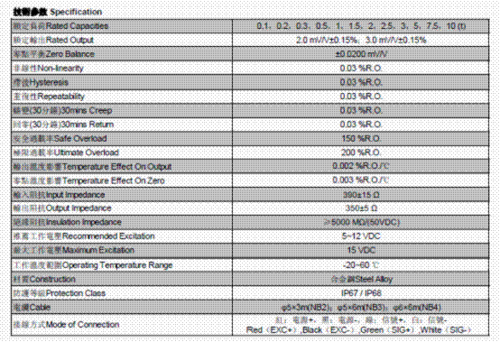 NB2-1000kg,NB2-1000kg稱重傳感器技術(shù)參數(shù)圖