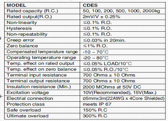 CDES-500kgf,CDES-500kgf稱(chēng)重傳感器技術(shù)參數(shù)圖