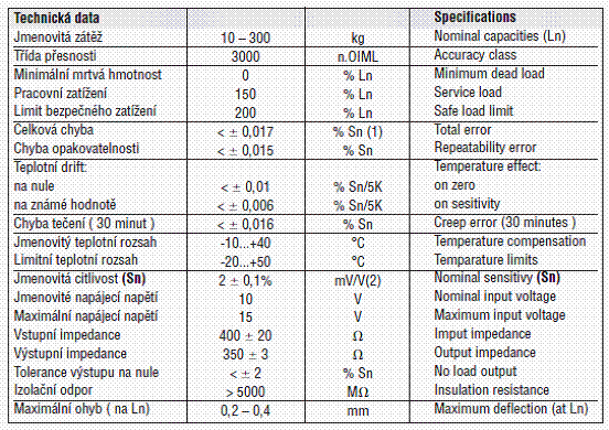 MOD300-10kg,utilcell MOD300-10kg稱(chēng)重傳感器技術(shù)參數(shù)