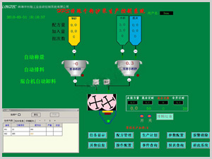 干粉砂漿配料控制系統(tǒng)示意圖