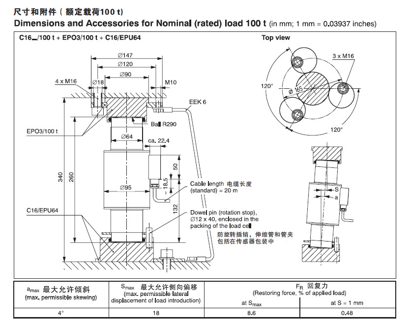 C16AC3稱(chēng)重傳感器,C16AC3傳感器