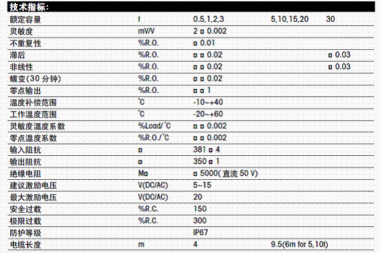  SBH-1，稱重傳感器SBH-1，托利多SBH-1傳感器