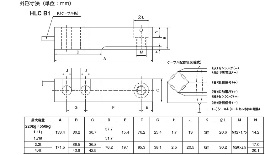 德國(guó)HBM稱(chēng)重傳感器HLCB1C3/1.1t