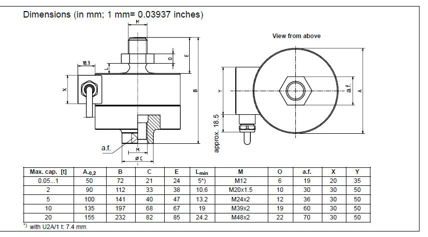 德國HBM U2A/50KG傳感器