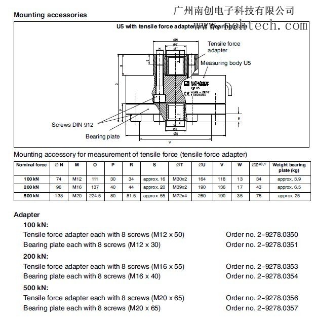 德國hbm U10M/力傳感器