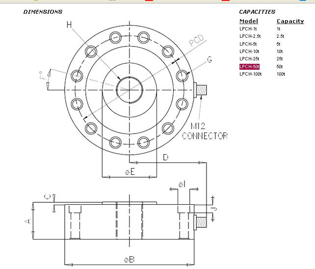 http://www.zha-dai.com/chuanganqi/lpch-50t.html