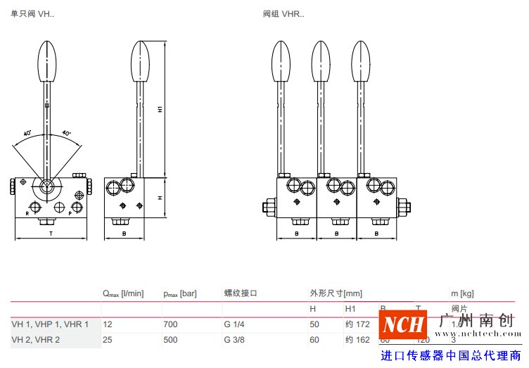 哈威 (HAWE)VH、VHP 和 VHR 型截止式換向閥參數(shù)和尺寸