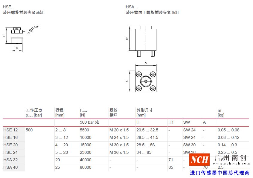 哈威 (HAWE)HSE 和 HSA 型液壓夾緊油缸主要參數(shù)和尺寸