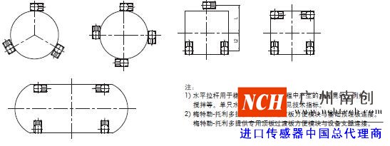 托利多MultiMount稱(chēng)重模塊的布置圖