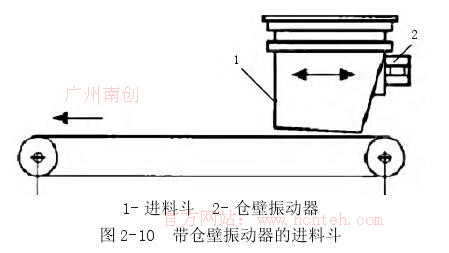 帶倉壁振動器的進(jìn)料斗