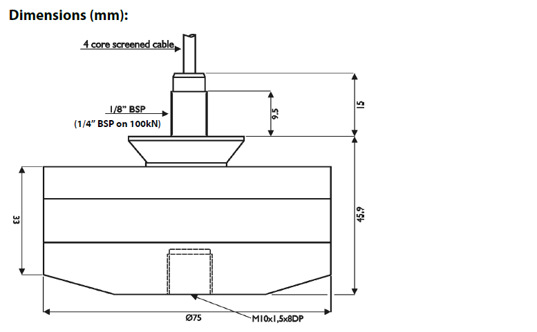 英國(guó)AML_STALC3防水_英國(guó)STALC3潛水_STALC3拉壓稱(chēng)重傳感器結(jié)構(gòu)圖